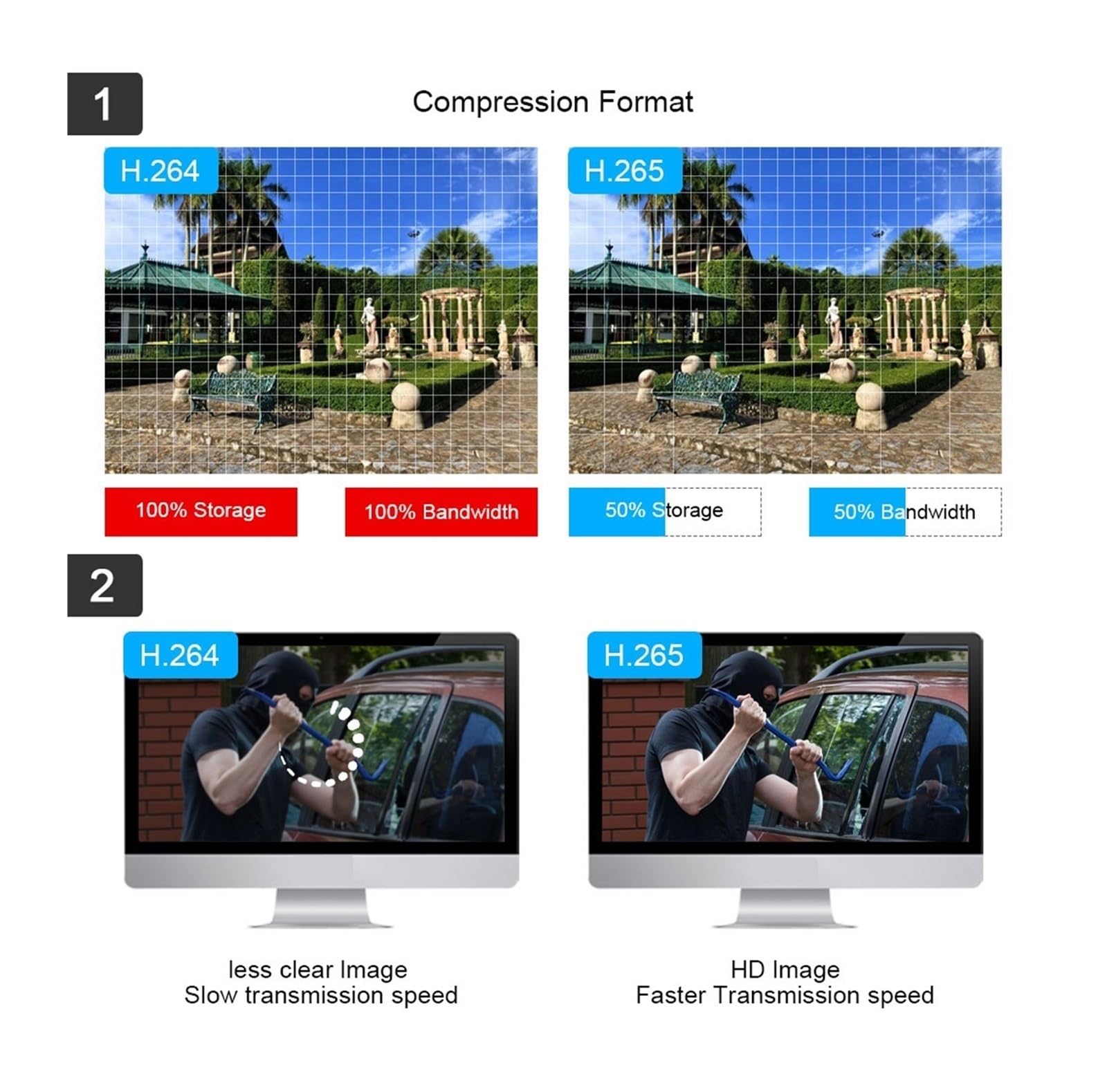Kamera bezpieczeństwa, Zestaw do nadzoru wideo CCTV 4K 8CH POE NVR 3840 * 2160 8MP zewnętrzne kamery IP POE H.265 zestaw kamer bezpieczeństwa(2T,8CH NVR 4pcs cam)