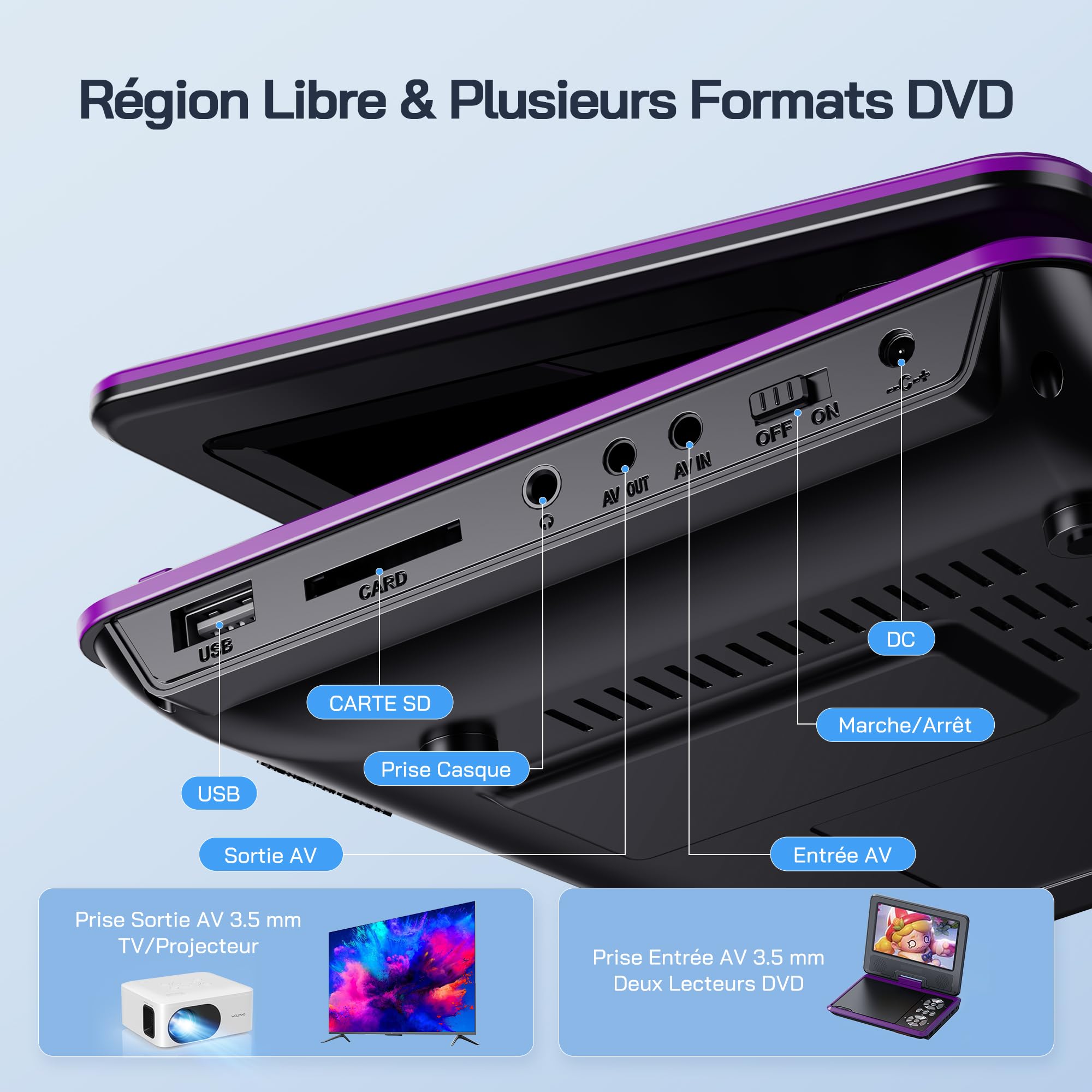 WOLFANG Lecteur DVD Portable Enfants 9,5" Écran Pivotant HD 6 Heures Autonomie USB/SD