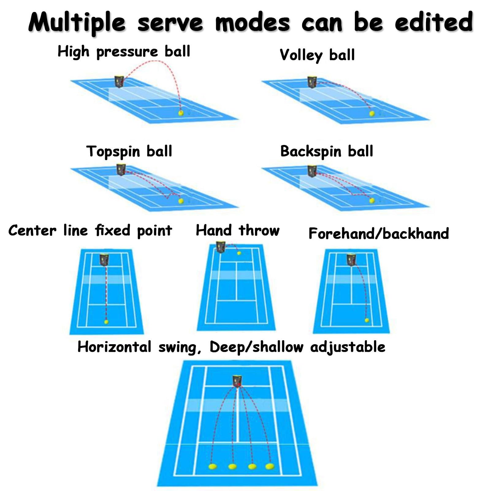 Macchina portatile per palline da tennis, lanciatore automatico di palline da tennis, trapani pre-programmati per principianti, modalità di allenamento completa, ideale per esercitarsi da soli