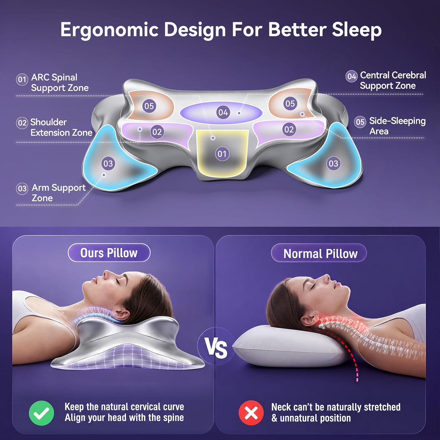 Dayme Cooling Memory Foam Travel Pillow – Compressible, Gray | Camping Pillow for Airplane Sleeping, Providing Support for the Neck and Lower Back, Ideal Backpacking Hiking, Airplane & Car