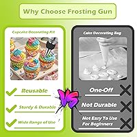 Vista 5 de Suuker Dessert Decorating Syringe Set, Frosting Piping Kit Stainless Steels Cake Decorating Tools with 6 Icing Tips Cupcake Decorating Kit Negro