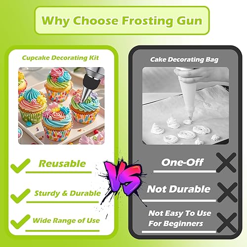 Miniatura 5 de Suuker Juego de jeringas para decoración de postres, kit de tuberías de glaseado de acero inoxidable, herramientas de decoración de pasteles con 6