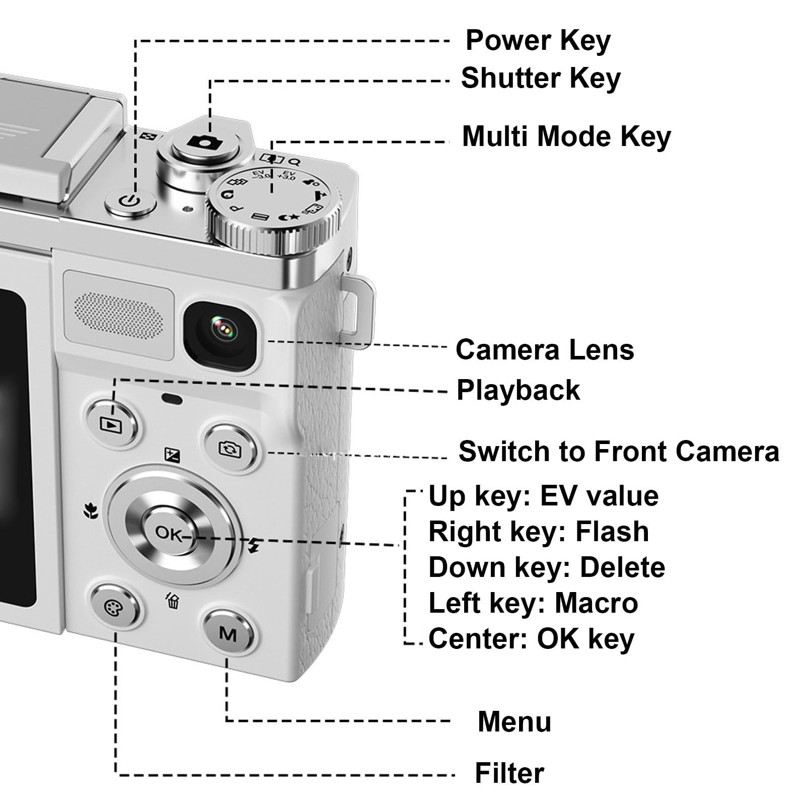 Annadue Videocamera Digitale 4K per Fotografia, Fotocamera Mirrorless per Vlogging da 64 MP con Schermo Ribaltabile da 3 Pollici, Zoom Digitale 6X, Messa a Fuoco Automatica, (SILVER)