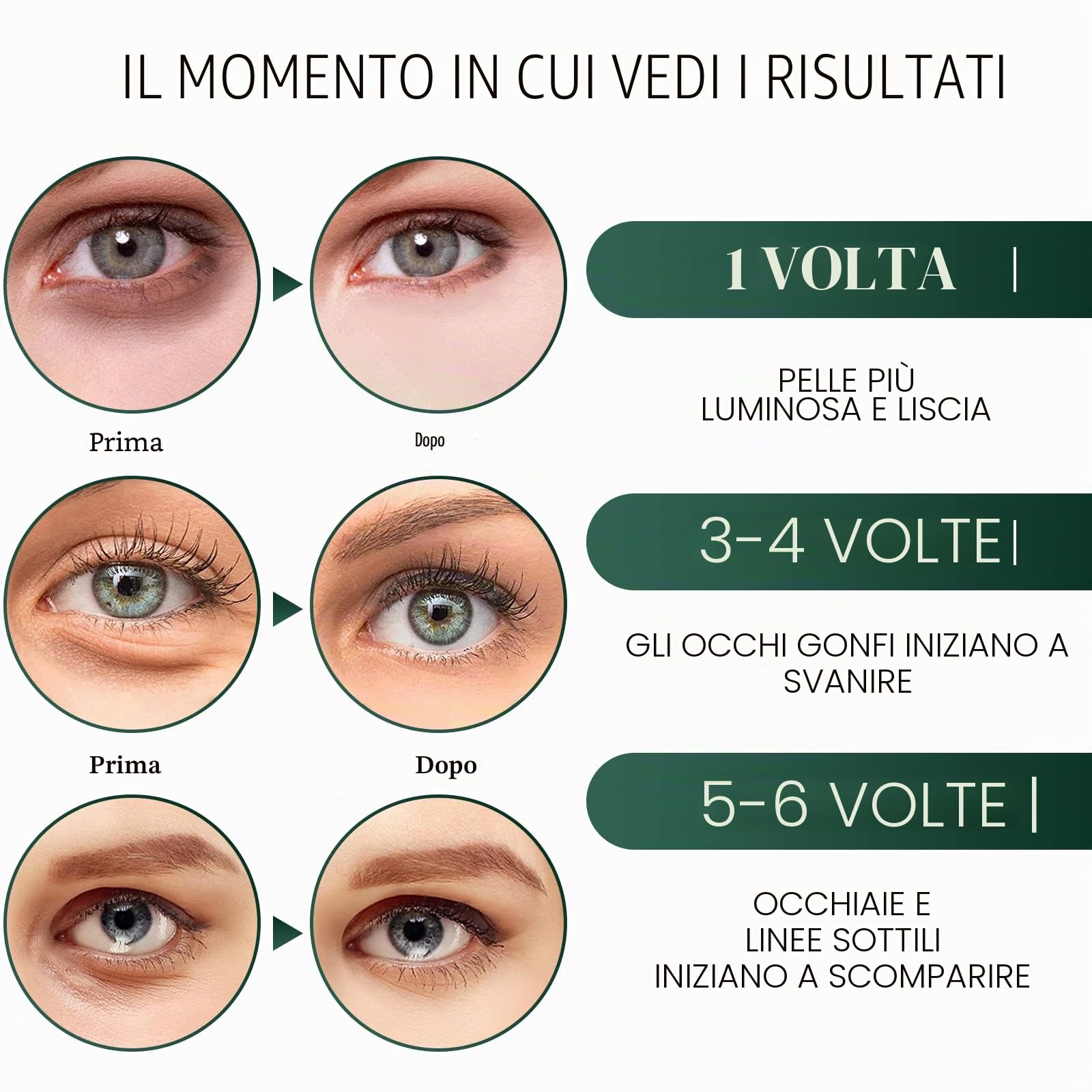 Collagene Patch Occhi al Tè Verde, Patch Occhiaie e Borse, Anti Rughe, Rimuovi Borse e Puffiness, Idrata Anti-Età, 30 Paia