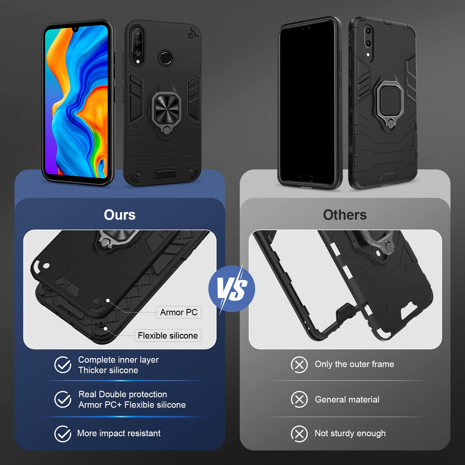 Funda para CMF Phone 2 Pro, Carcasa Antigolpes con Soporte anular metálico, Case Protectora de Grado Militar, Negro — view 45