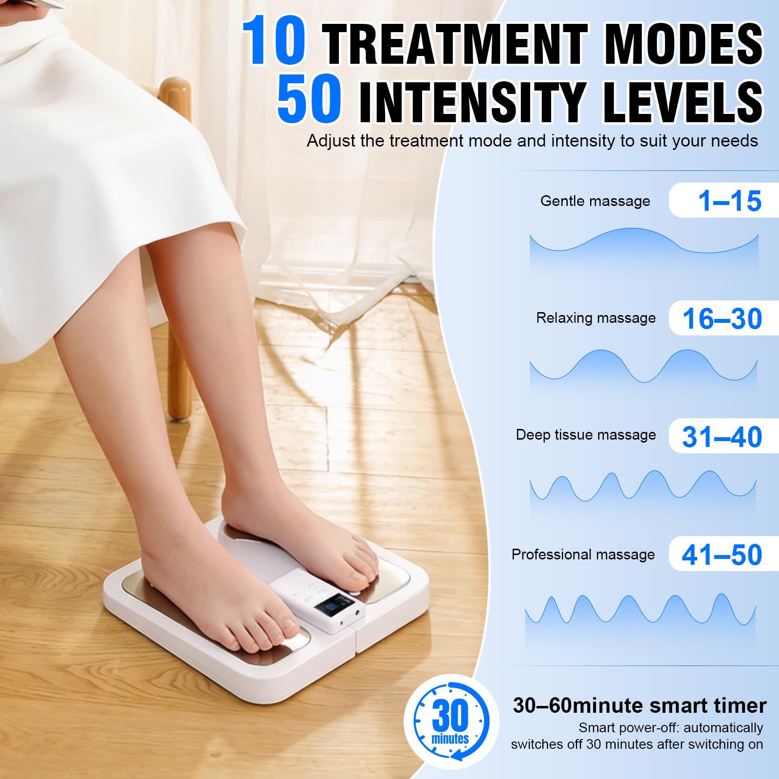 Faltbares Fußmassagegerät mit EMS/TENS, Elektrisches Fussmassagegerät mit 3 Heizstufen (38-48°C), Magnetfeldtherapie, 15-30 Min Timer für Schmerzlinderung und Förderung der Durchblutung