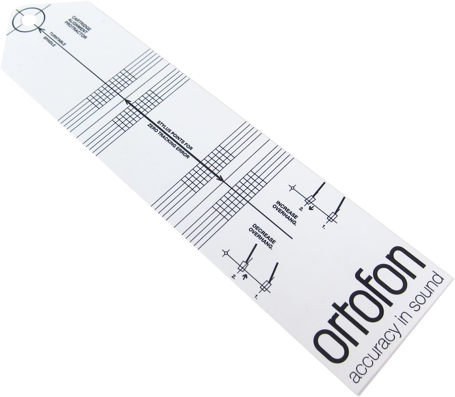 Ortofon: Cartridge Alignment Tool