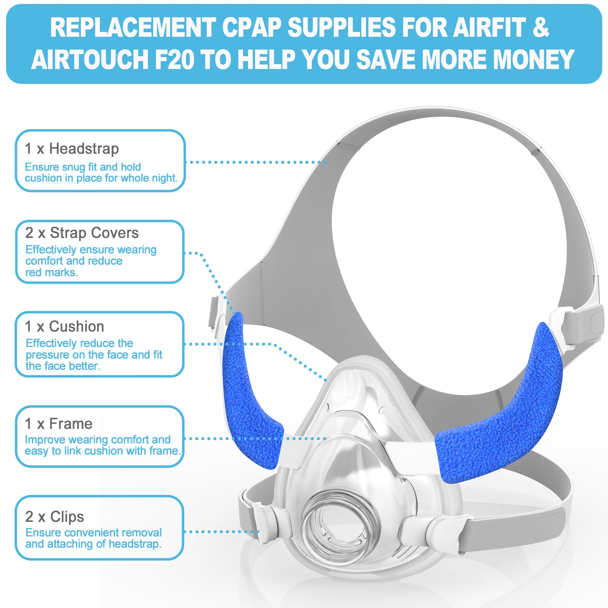 Ensemble amélioré compatible avec Airfit F20 Large bandeau de rechange, joint sécurisé et confort optimisé avec coussin avancé, fournitures de grande valeur par BlessEase (coude non inclus)
