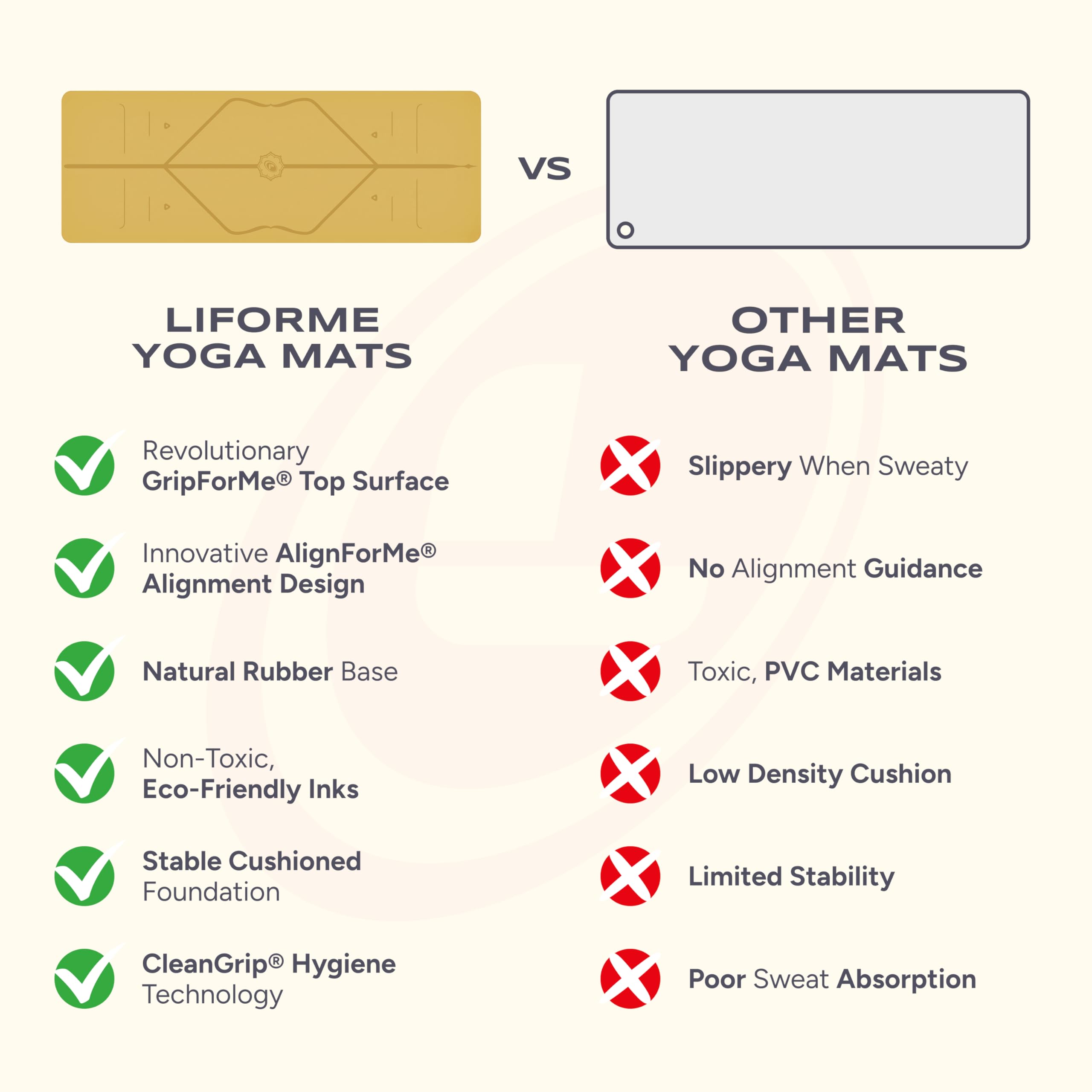 Liforme Esterilla de Yoga Estampada - Diseño de Alineación Patentado | Agarre Superior, Ecológica, No Tóxica, Resistente al Sudor, extra larga, extra ancha, 4,2 mm de grosor, Incluye Bolsa de Yoga
