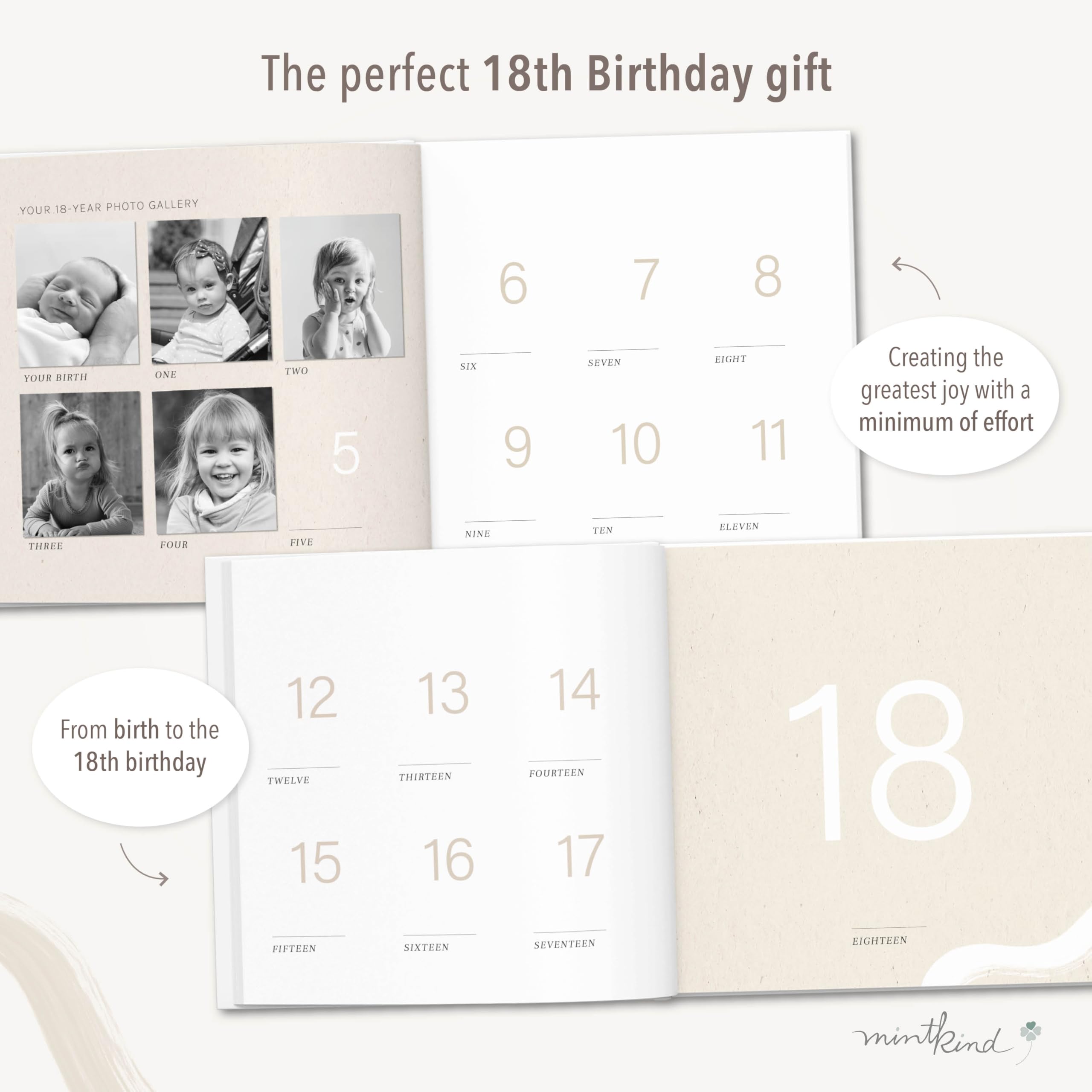 mintkind Baby Memory Journal – 18-Year Milestone Keepsake Book in Sage Green Linen, Baby Gift Photo Album with Thick Paper and Easy Yearly Entrie
