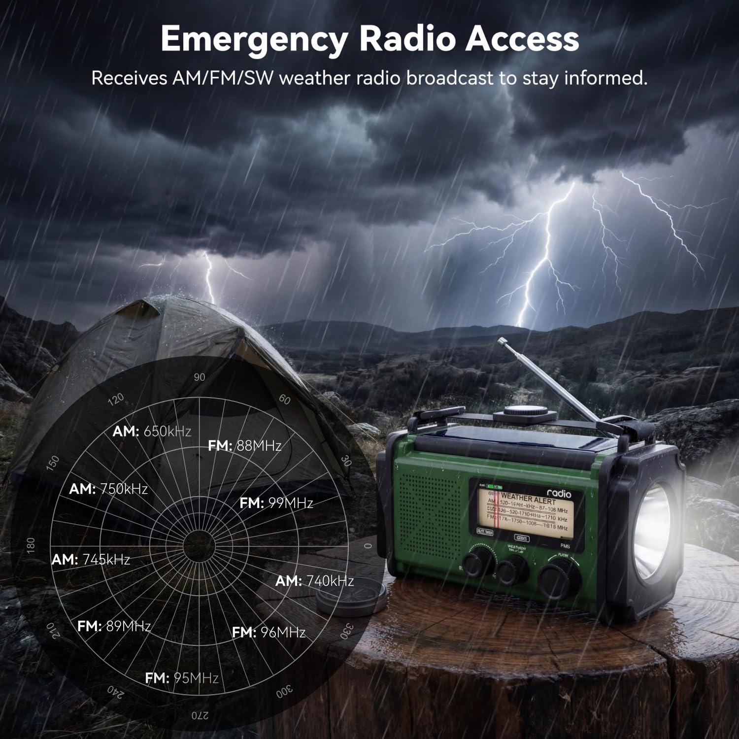 MONODEAL Kurbelradio mit Solar und Powerbank, Notfallradio mit Kurbel für Blackout, Camping und Notfall, Emergency Radio Eingebaute SOS Alarm und LED Leselampe