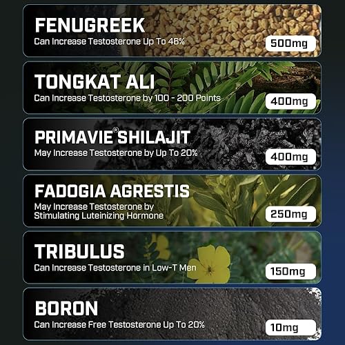 Miniatura 8 de Potenciador de testosterona para hombres - Sheer Alpha T-Booster - Dosis clínicamente respaldada, fórmula más fuerte - Hecho en Estados Unidos -