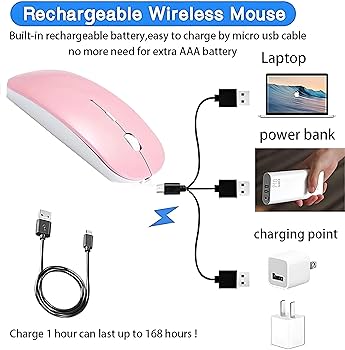 Amazon.com: ZERU Bluetooth Mouse,Rechargeable Wireless Mouse