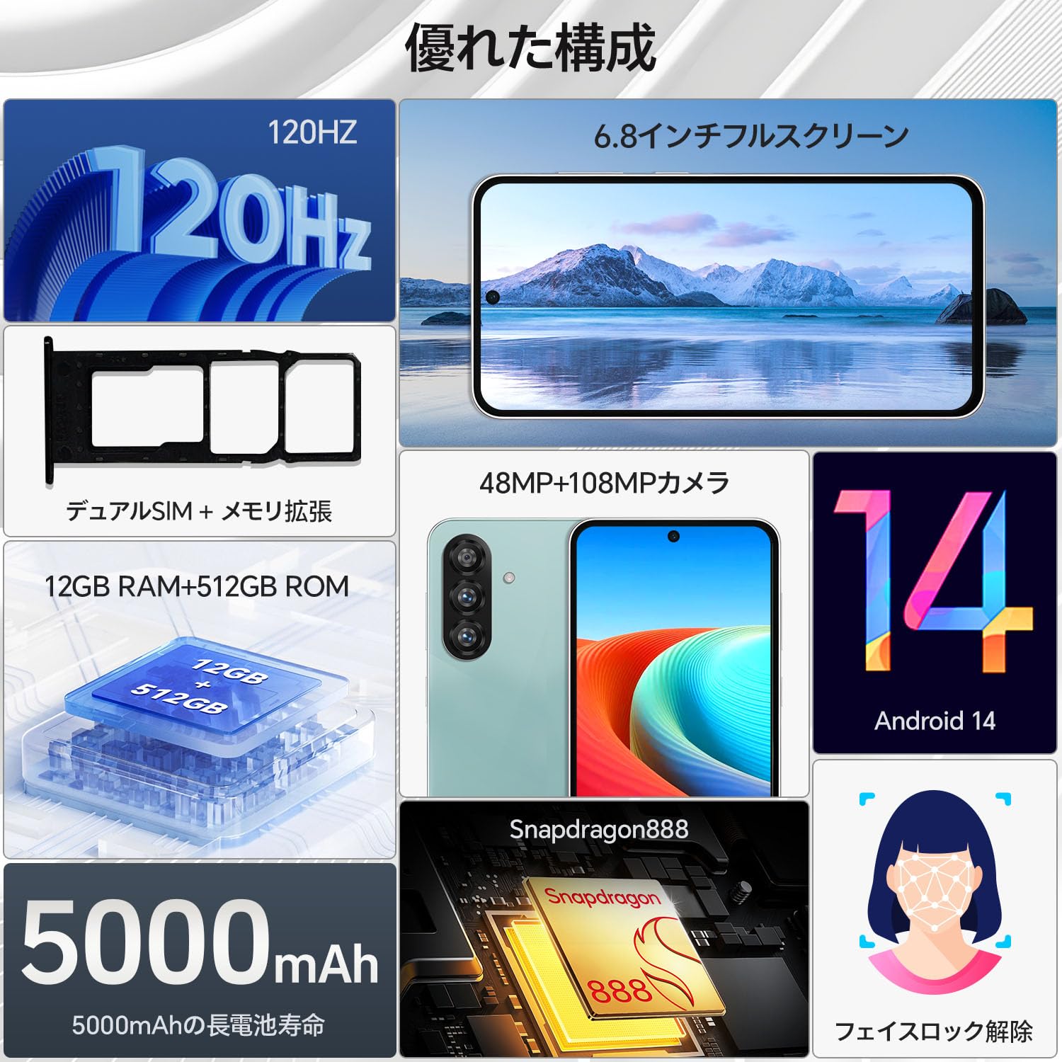 スマートフォン本体 DoctorXNew Amazon | A16 ProMax スマホ,6.7“ FHDスマートフォン,RAM 12GB+
