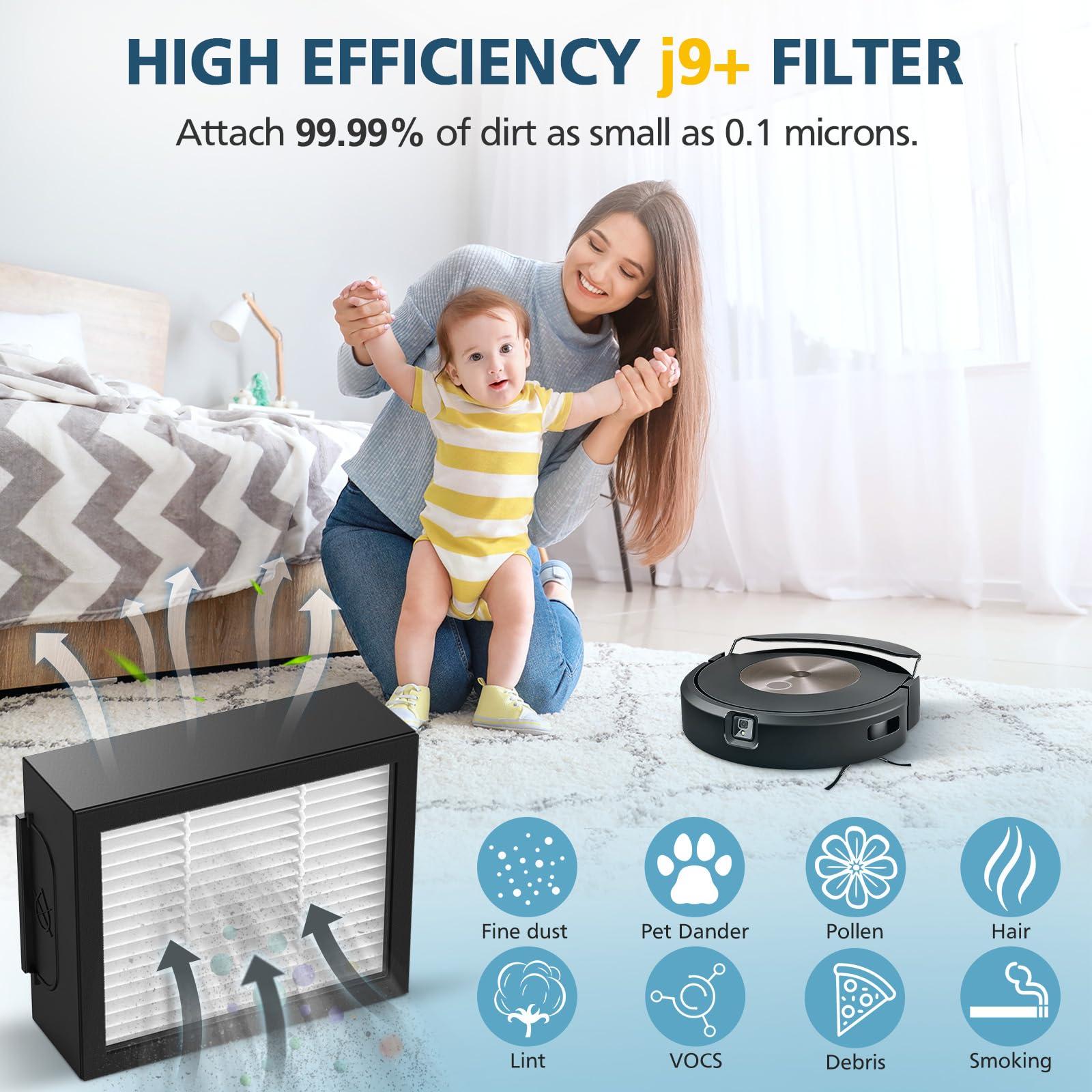 6 Pack HEPA Filters For IRobot Roomba Combo J7+/j9+/10 Max - High Performance Replacement (Not For J7+ Or J9+ Roomba)
