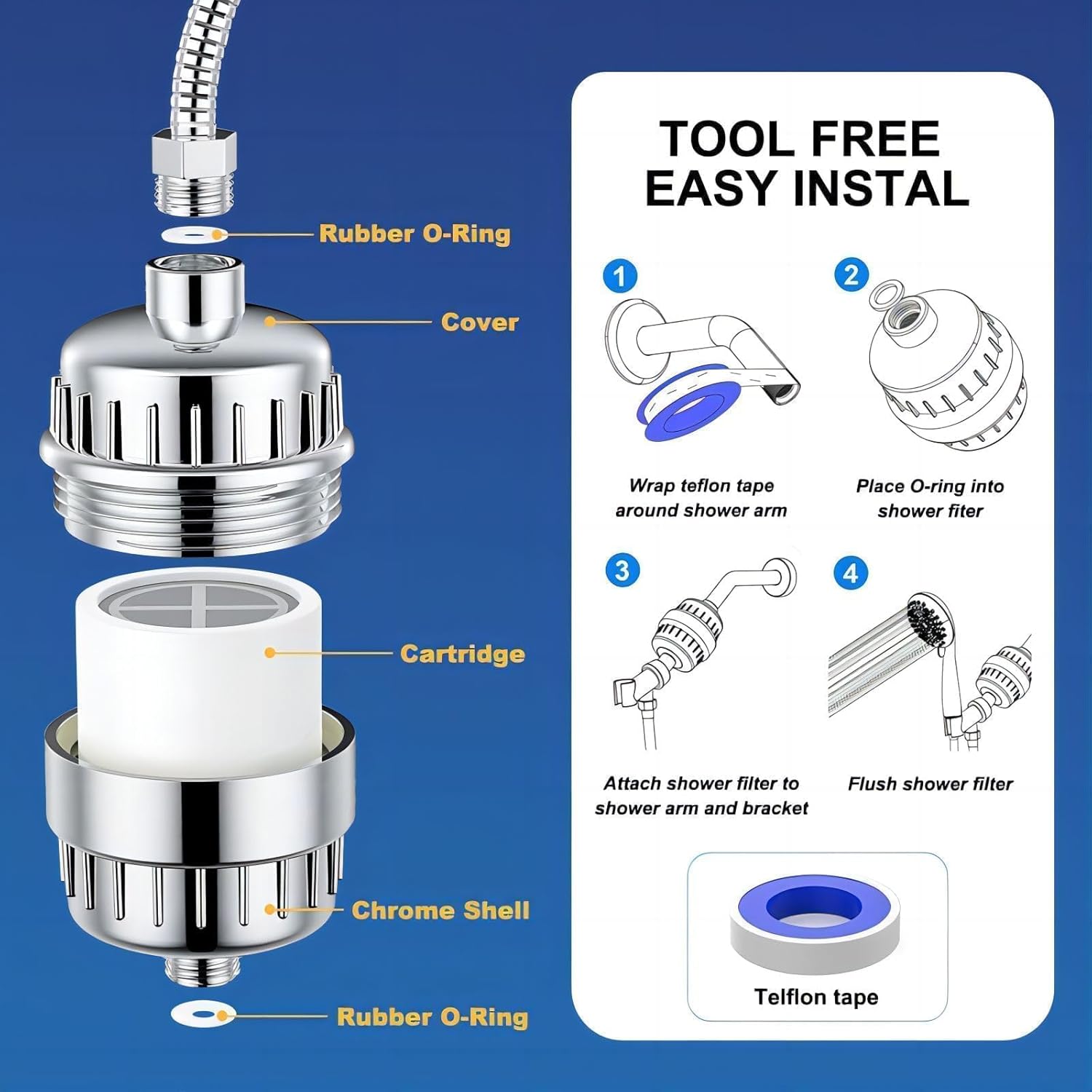 Shower Head Filter for Hard Water & Hair - 2 Replacement Cartridges -20 Stage - Water Softener to Remove Chlorine and Fluoride,BTHF-02