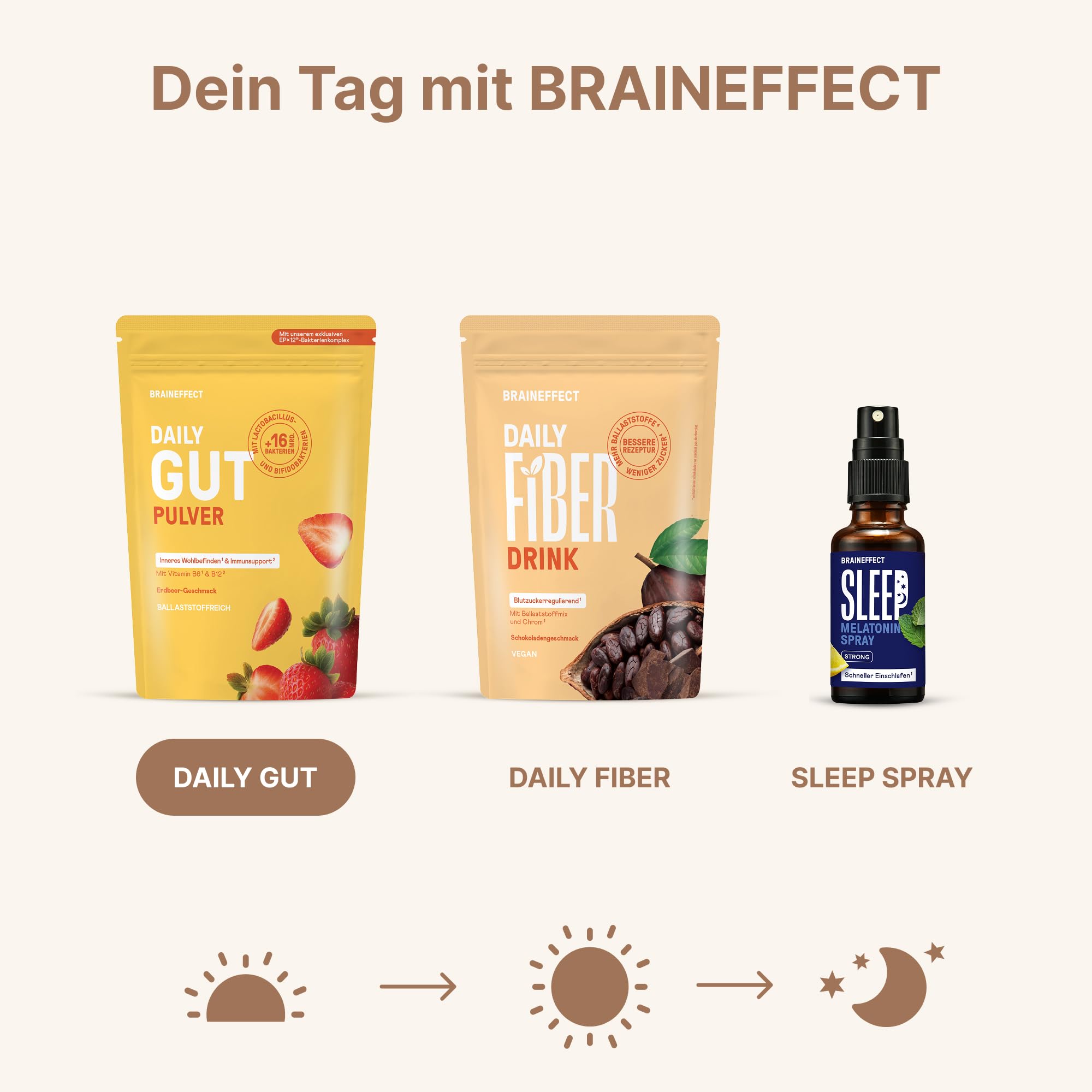 BRAINEFFECT DAILY GUT – Probiotisches Getränkepulver mit 16 Mrd. lebenden Bakterien & 7 g Ballaststoffen pro Portion, mit Vitamin B1, B2, B6 & B12, Erdbeergeschmack – 240 g
