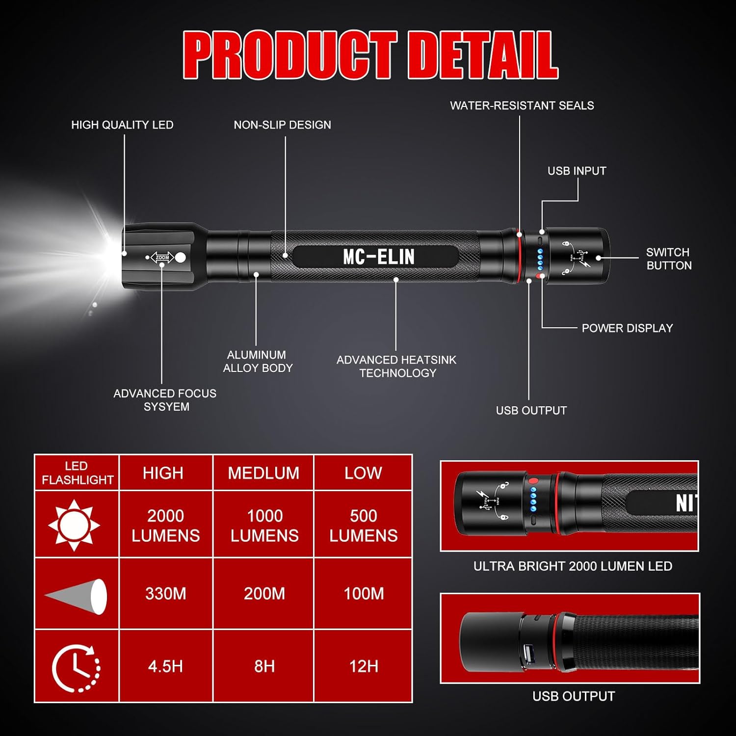 Super Bright LED Flashlight, Rechargeable Flashlights 2000 High Lumens, Long Range, High Powerd Multi-Functional Heavy Duty Strong Flash Light High Beam, for Emergency Security Camping