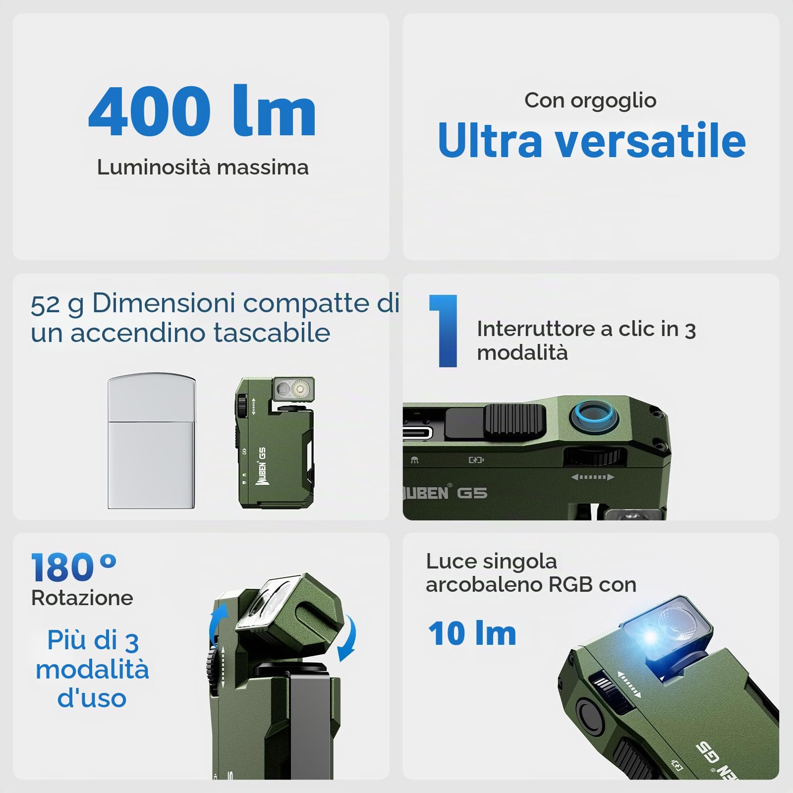 WUBEN G5 Torcia ricaricabile, 400 lumen, super luminosa, piccola torcia EDC con luce RGB, mini torcia magnetica portachiavi, piccola torcia da campeggio leggera per emergenze all'aperto e domestiche