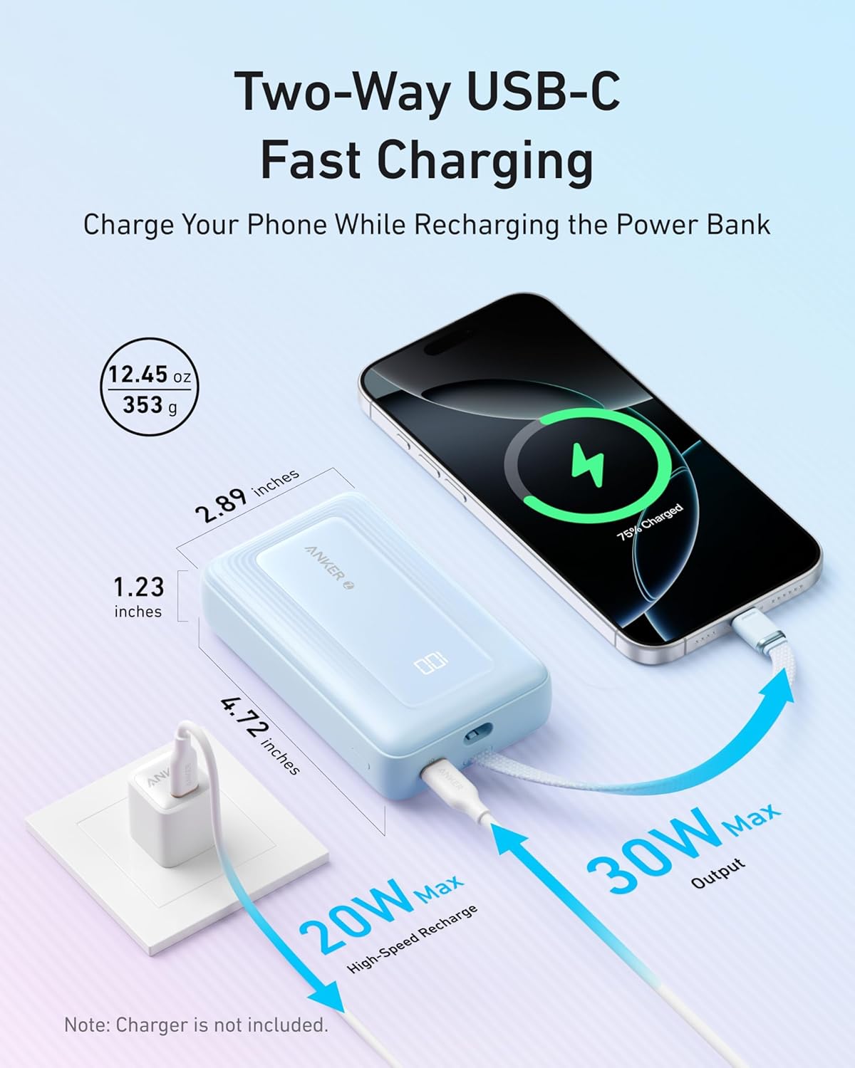 Diagram showing the Anker Zolo Power Bank's two-way fast charging, with 20W max input and 30W max output.