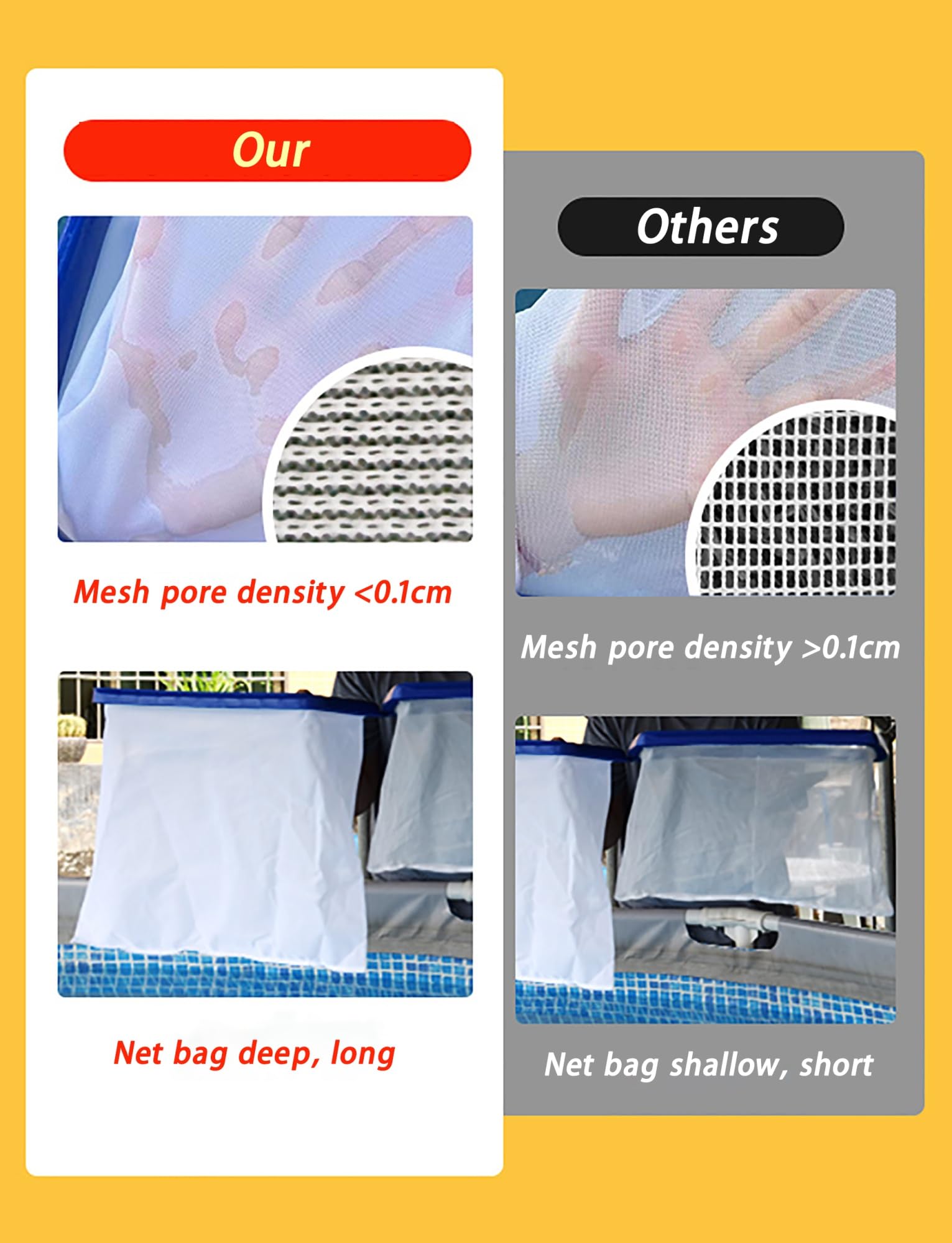 Questo retino per Foglie da Piscina Resistente, rastrello a Rete in plastica per l'uso in Piscine, Spa e laghetti, Forniture e Accessori per la Pulizia della Piscina (Latte, 200 cm)