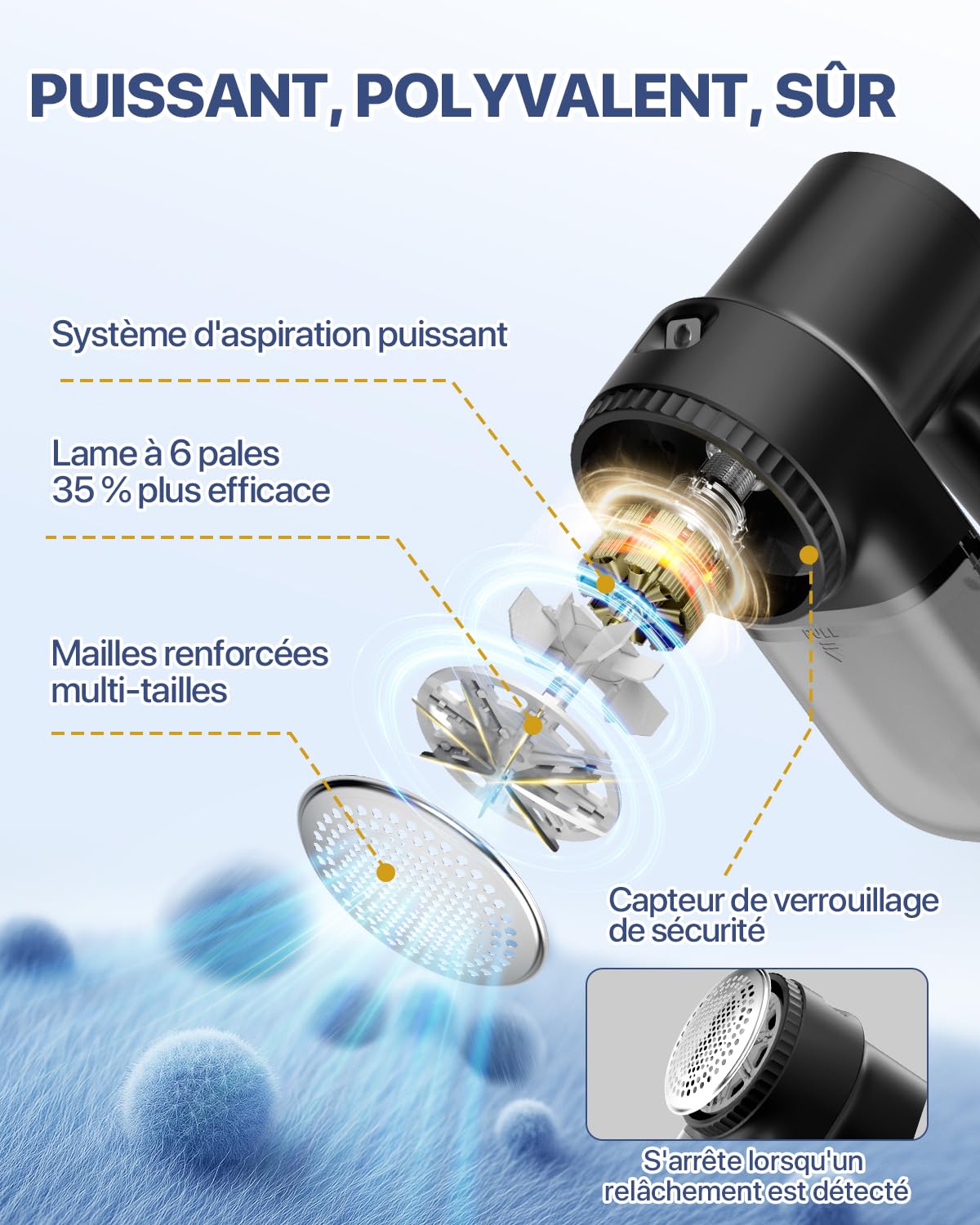 Anti Bouloche Électrique,[Écran LED&Éclairage] Homtronics Rasoir Anti Bouloche,Type-C,Tête à 6 Lames Fraise à Peluches,3 Vitesses Réglables,2000mAh,pour Laine,Vêtements,Canapés,Couvertures,Rideaux