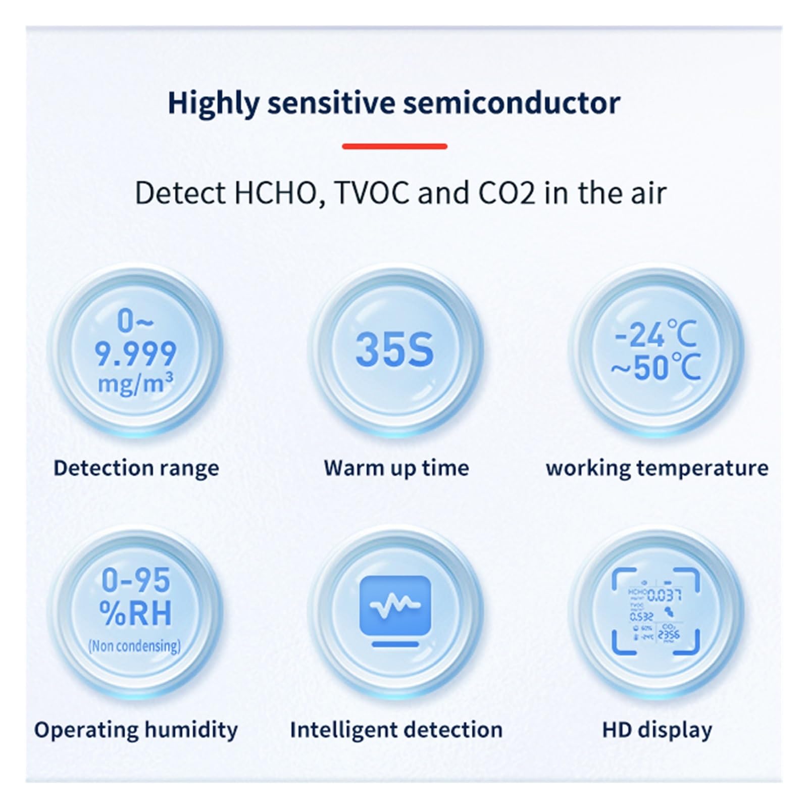 Misuratore Di CO2 Multifunzionale 5 In 1 Tester Digitale Umidità Temperatura Sensore TVOC HCHO Rilevatore Monitor Della Qualità Aria Rilevamento Rapido Preciso(White)