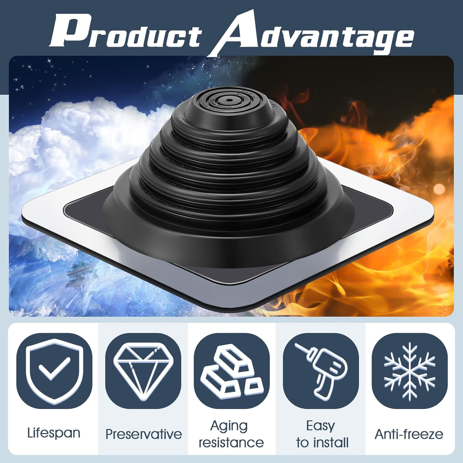 Yaocom 8 Pcs #3 Metal Roof Vent Boot Chimney Flashing Roof Jack Pipe Vent for Pipe Diameters 1/4-5-3/4 Sleeve Square Base Epdm Stove