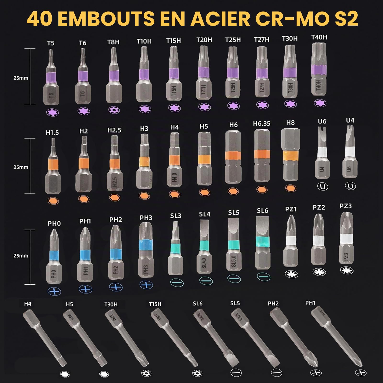 42 en 1 Ensemble de tournevis magnétique, jeu de tournevis cliquet avec 40 embouts, manche T à rotation réglable, kit d'outils pour meubles, vélo, ordinateur, électronique