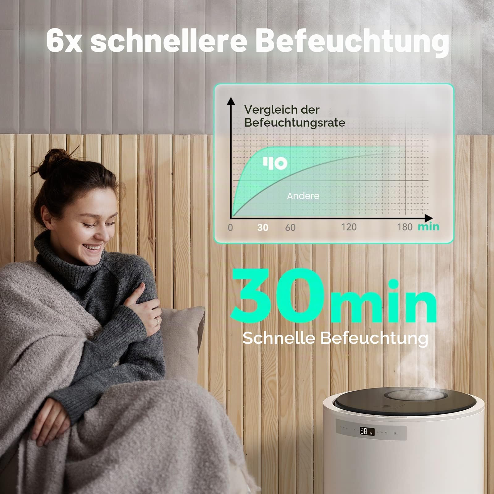 Luftbefeuchter für große Räume, 10-Liter-Dampfluftbefeuchter für das ganze Haus mit automatischer Abschaltung, 3-Stufen-Nebel, maximale Leistung von 1200 ml/h, Abdeckung von bis zu 1000 Quadratfuß