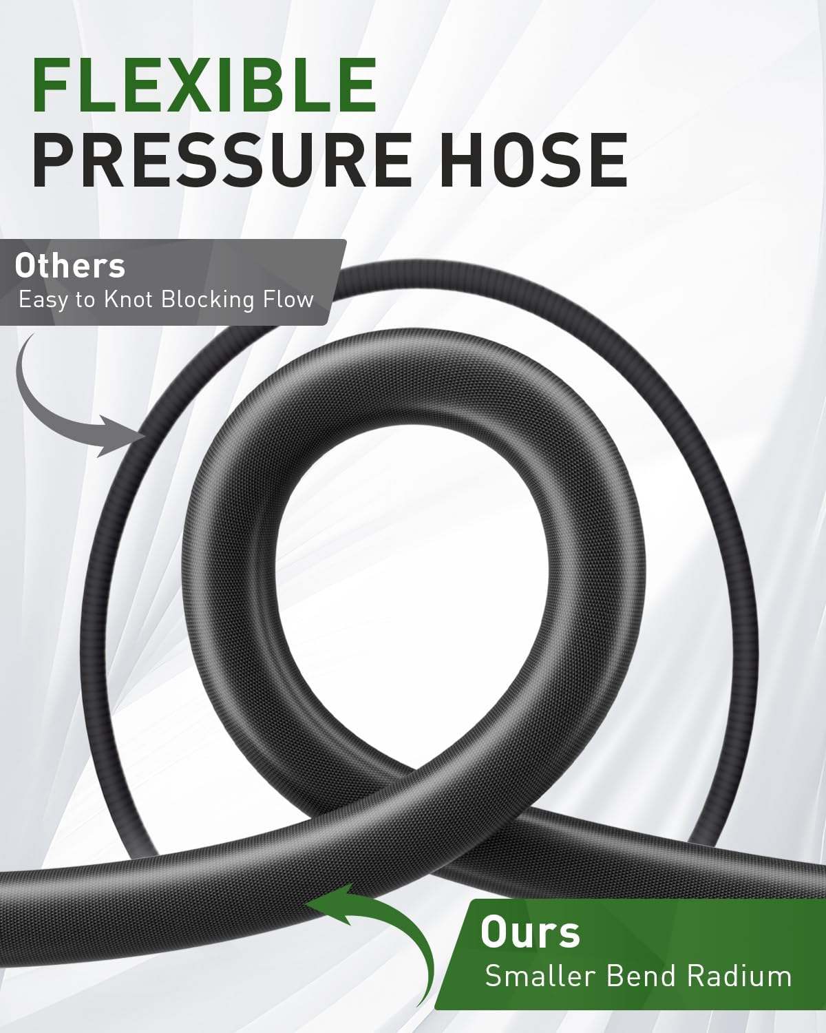4800PSI 3/8" Pressure Washer Hose 50FT for Cold and Hot Water 248°F, Kink Resistant Grade Steel Wire Braided Power Washer Hose, Swivel Quick Connect with 2PCS M22-14mm Adapter