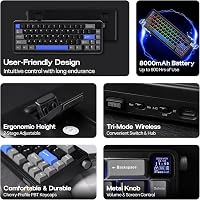 EPOMAKER HE65 Mag Wireless Mechanikus Billentyűzet Forgógombbal, RGB Háttérvilágítás, 8K Polling Rate, 8000 mAh Akkumulátor 4