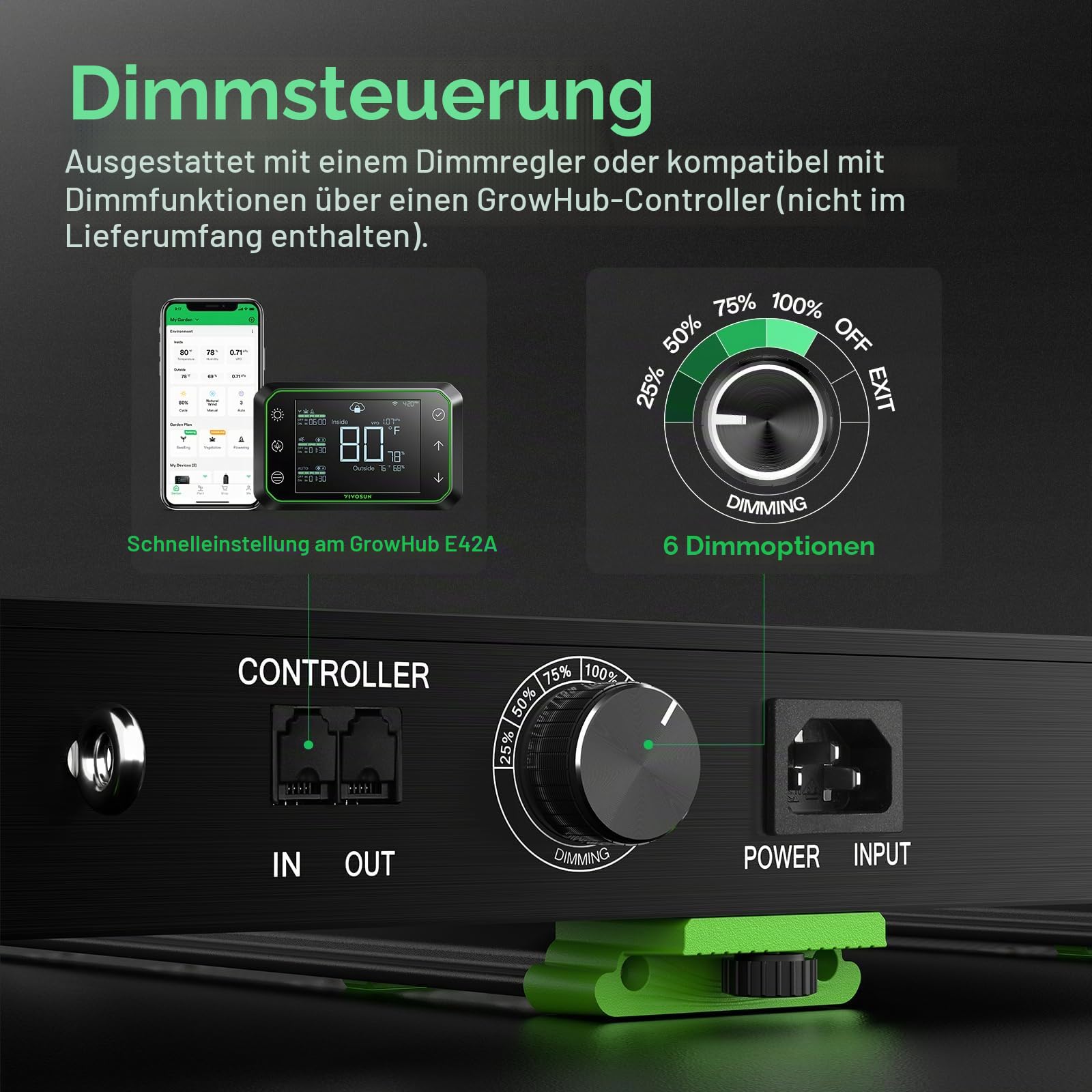 VIVOSUN 450W Pflanzenlampe Vollspektrum Abnehmbares mit UR/FR-Licht