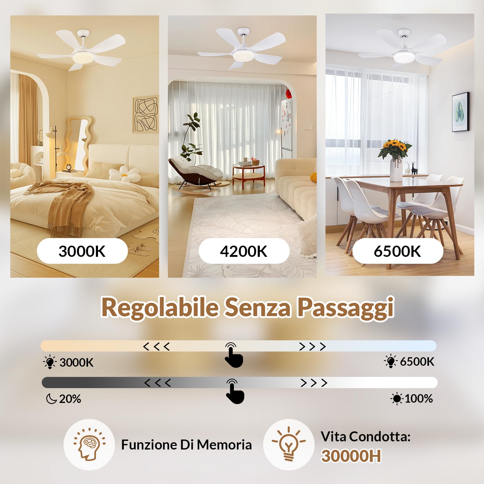 Newday Ventilatore da Soffitto con Luce e Telecomando Bianco, 106cm Ventilatore da Soffitto con Lampada Dimmerabile, Pale da Soffitto Silenzioso con Motore DC 3 Timer 6 Velocità Funzione di Memoria