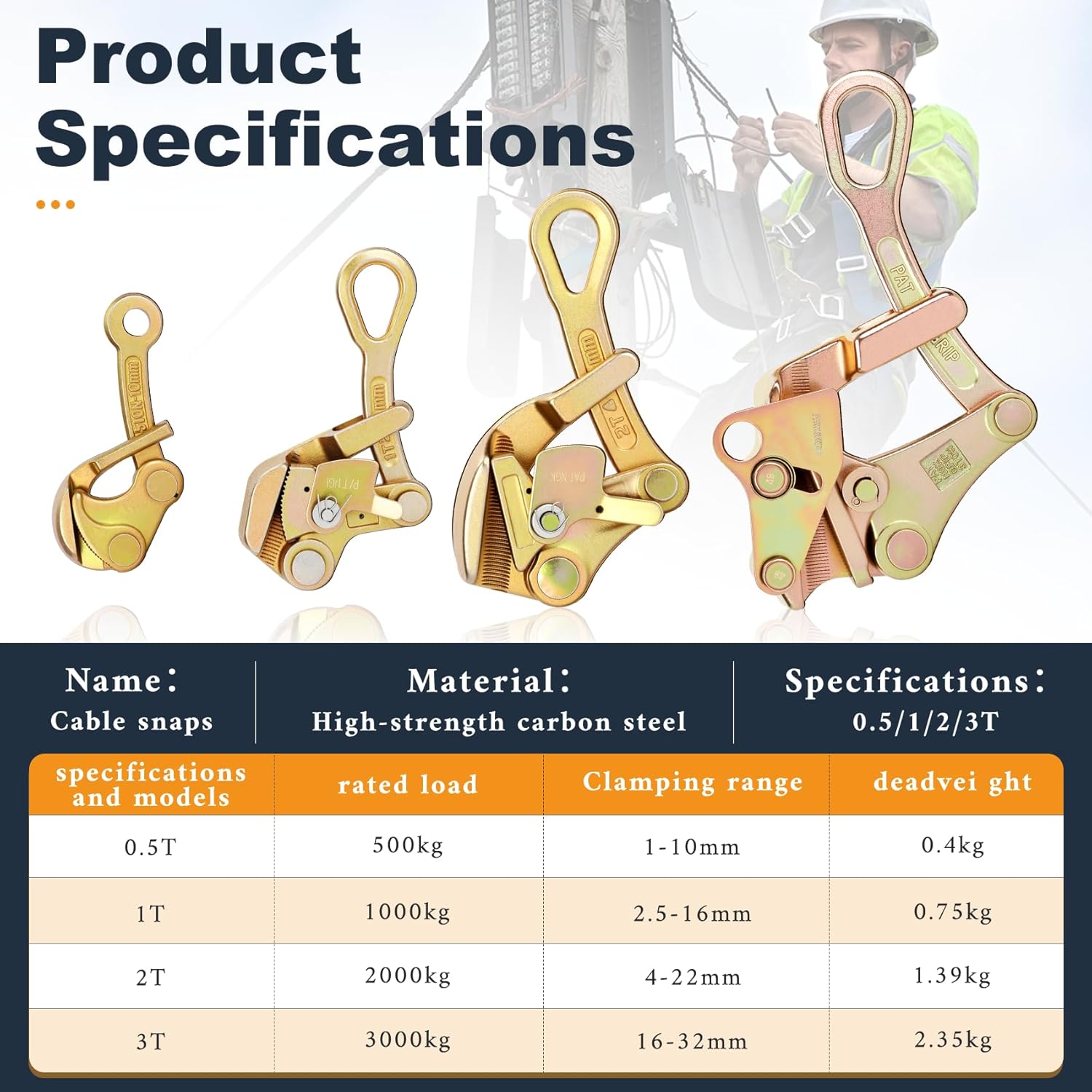 1T Cable Puller Clamp, 0.5/1/2/3T Steel Wire Rope Puller Clamp, Multifunctional Pulling and Tightening Tool for High-Altitude wires (2.5-16mm/1/10 "-4/5"), 2204Lbs wire Drawing Tool Cable Clamp
