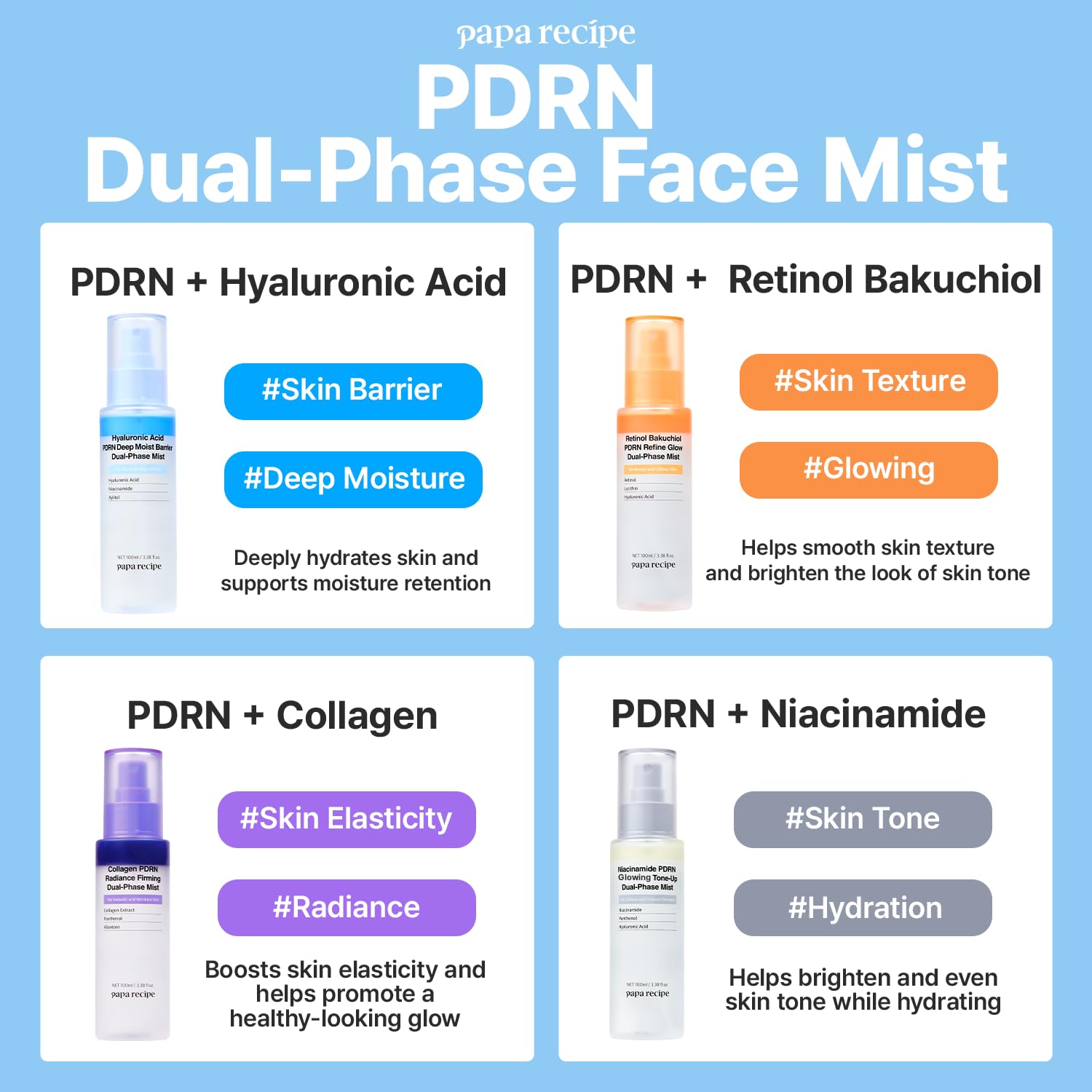 Papa Recipe Hyaluronic Acid PDRN Deep Moist Barrier Dual-Phase Mist(3.38fl oz/100ml) - Promoting Skin Moisture Barrier, Instant Glow & Deep Hydrating Serum Spray, Lightweight & Non-Sticky