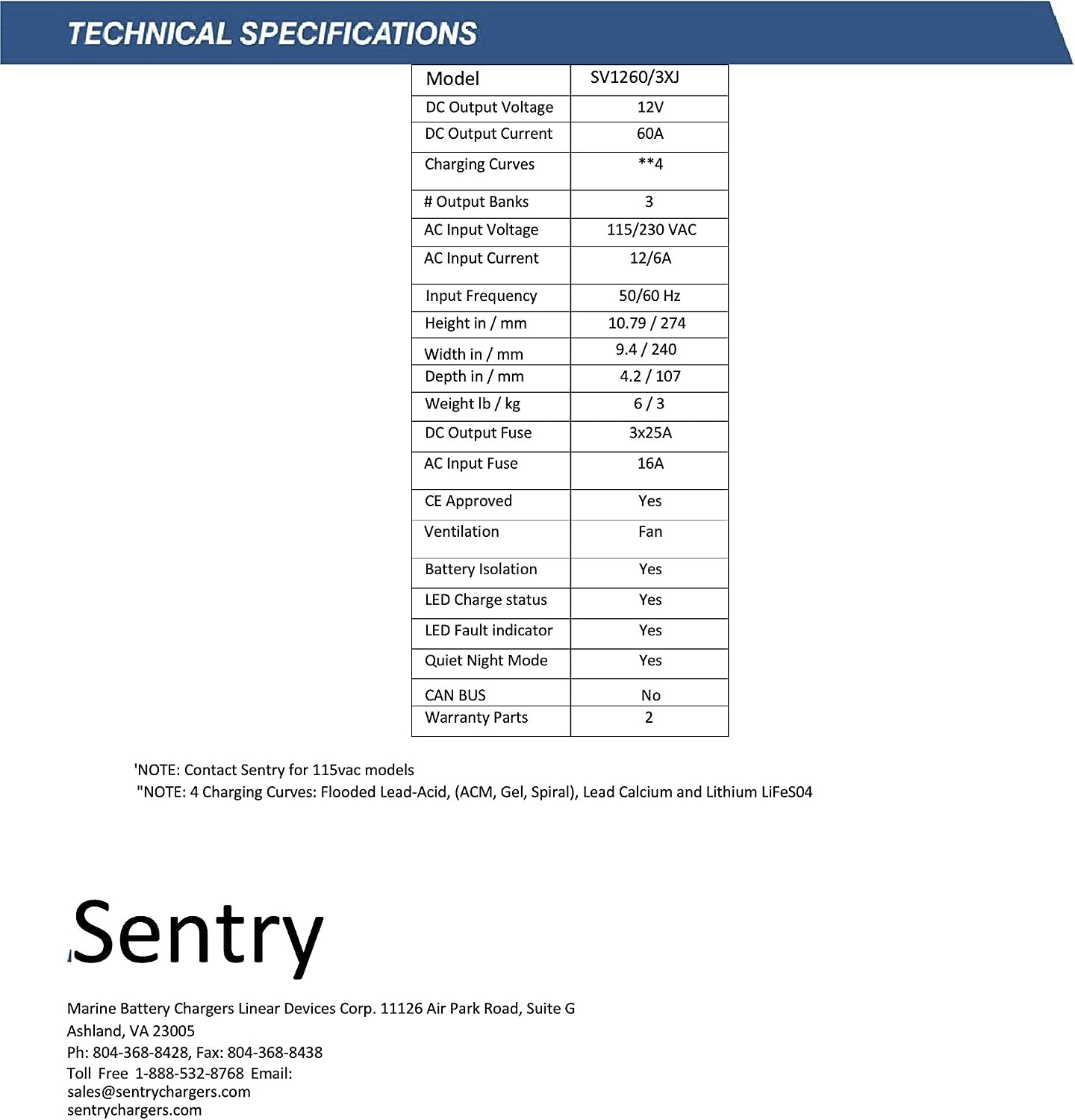 Sentry Voyager SV1260/3XJ 12VDC/60A Marine & RV Battery Charger for Lead-Acid, AGM, Gel, Lead Calcium, Spiralcell or Lithium-Ion (LiFESO4)