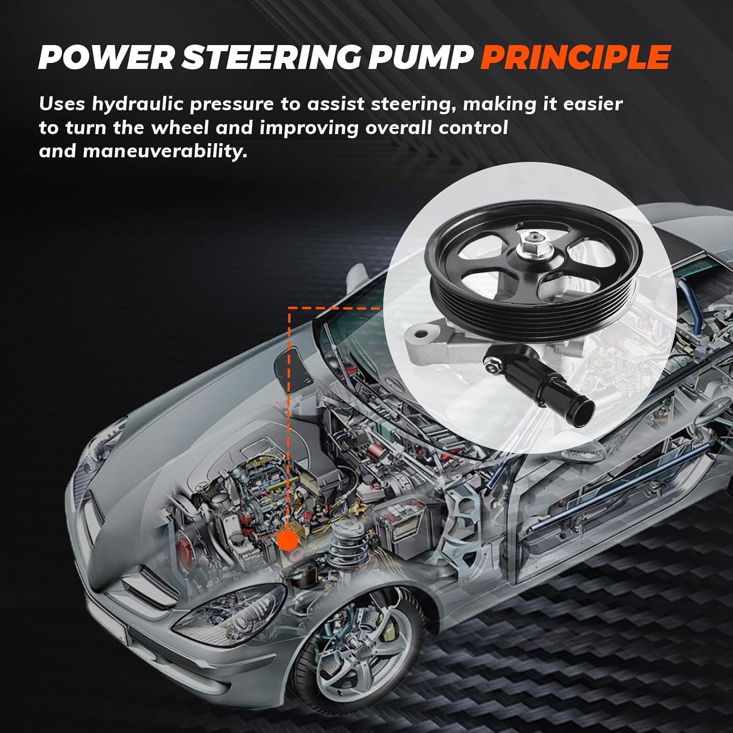 21-5442 Power Steering Pump with Pulley Compatible with Honda Odyssey 2005-2010, Pilot 2005-2008 & Acura MDX 2007-2013, V6 3.5L 3.7L, Replace Power Assist Pump Replace # 56110RGL305, 56110RGLA01