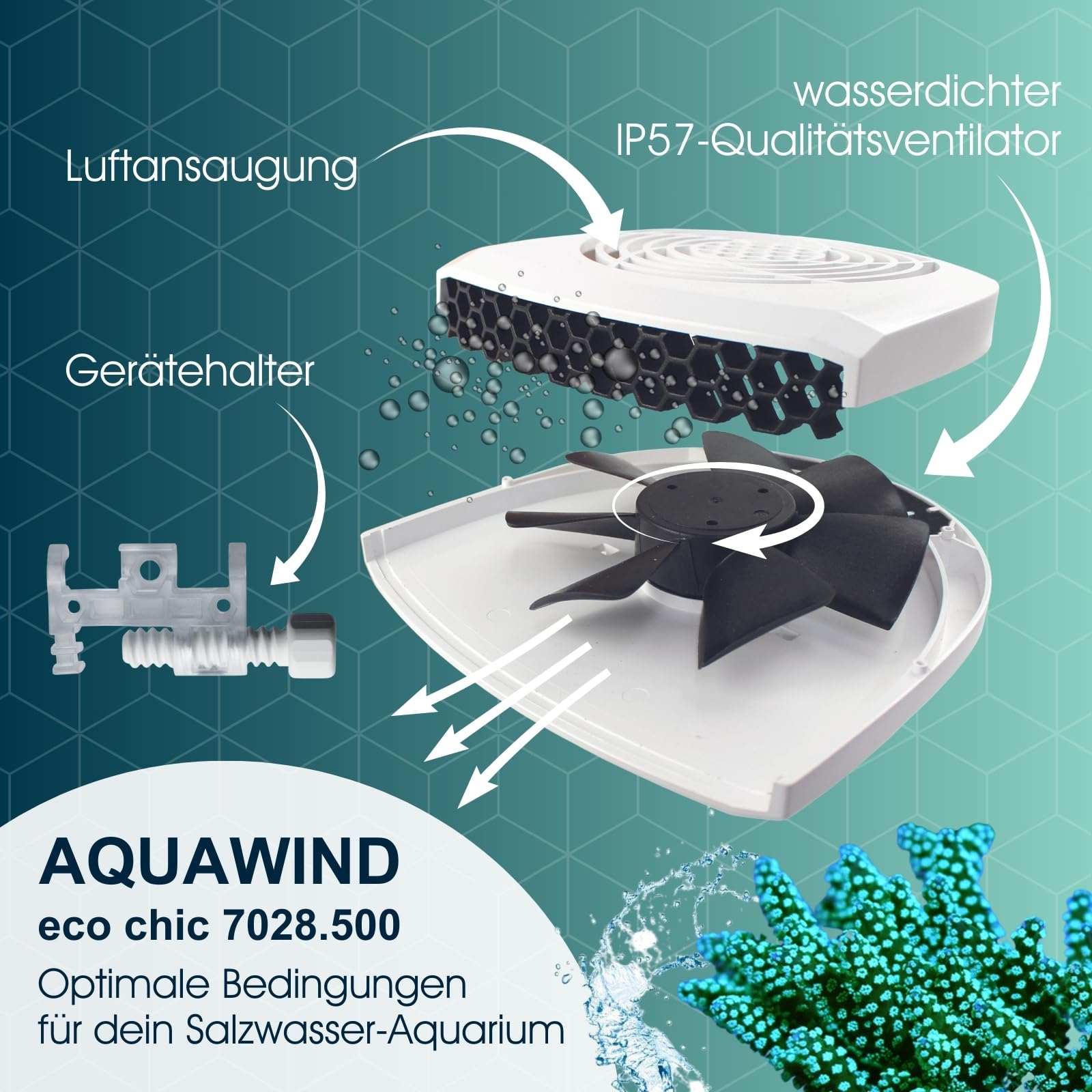 Tunze Aquawind eco chic Salzwasser I Aquariumbelüfter für Meerwasser-Aquarien I energieeffiziente & leise Aquariumkühlung von 2-4°C I Aquariumlüfter