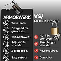 Vista 5 de Professional Gun Case Lock (2 Pack) — TSA Approved Gun Case Lock with Durable & Cut Resistant Alloy Steel Shank Gun Lock — Secure TSA Locks for Gun