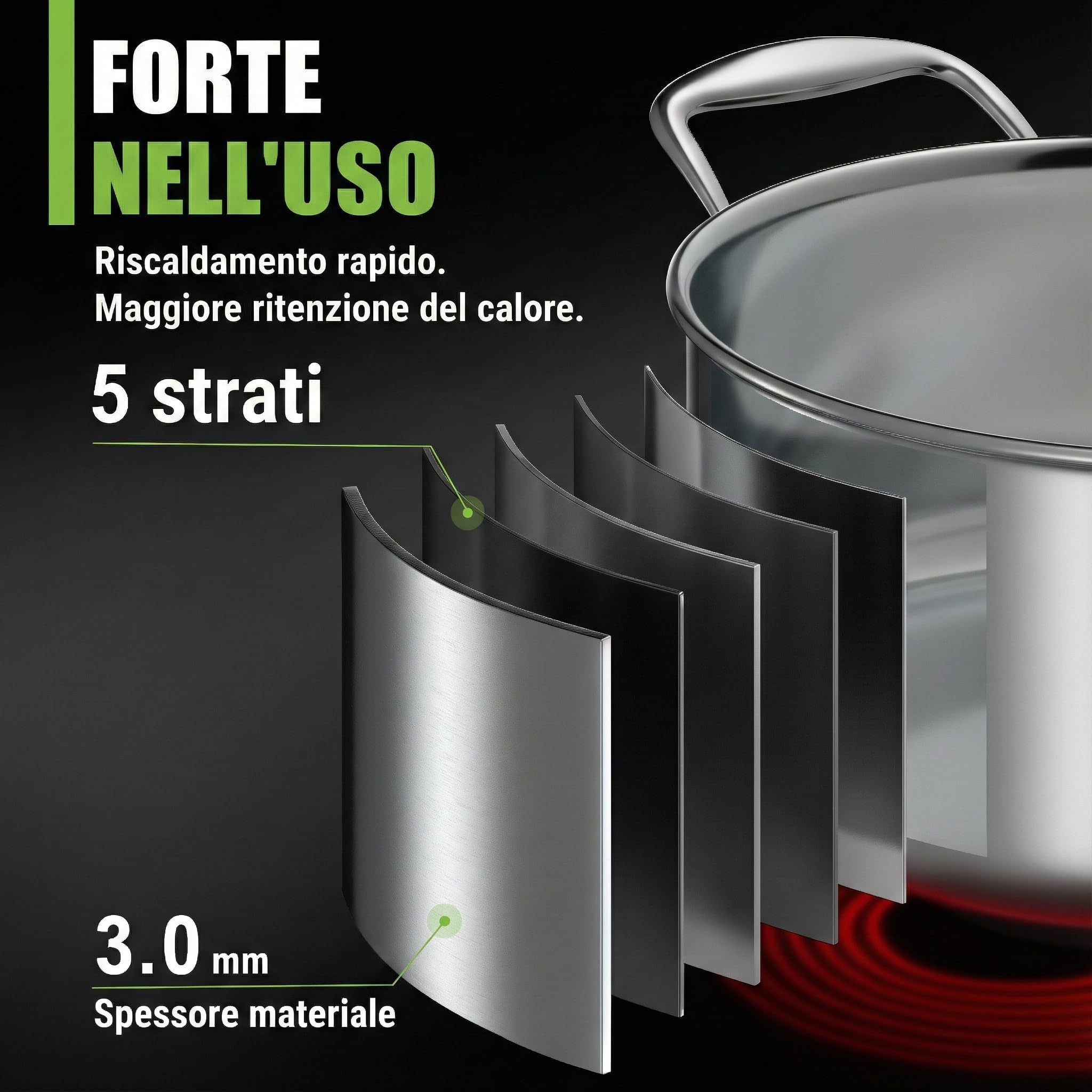 Pentola Ø 20 cm 3 l – 1,8 kg – altezza 10 cm – pentola in acciaio inox a induzione – moderno coperchio piatto in vetro – 5 strati – piccola pentola a risparmio energetico