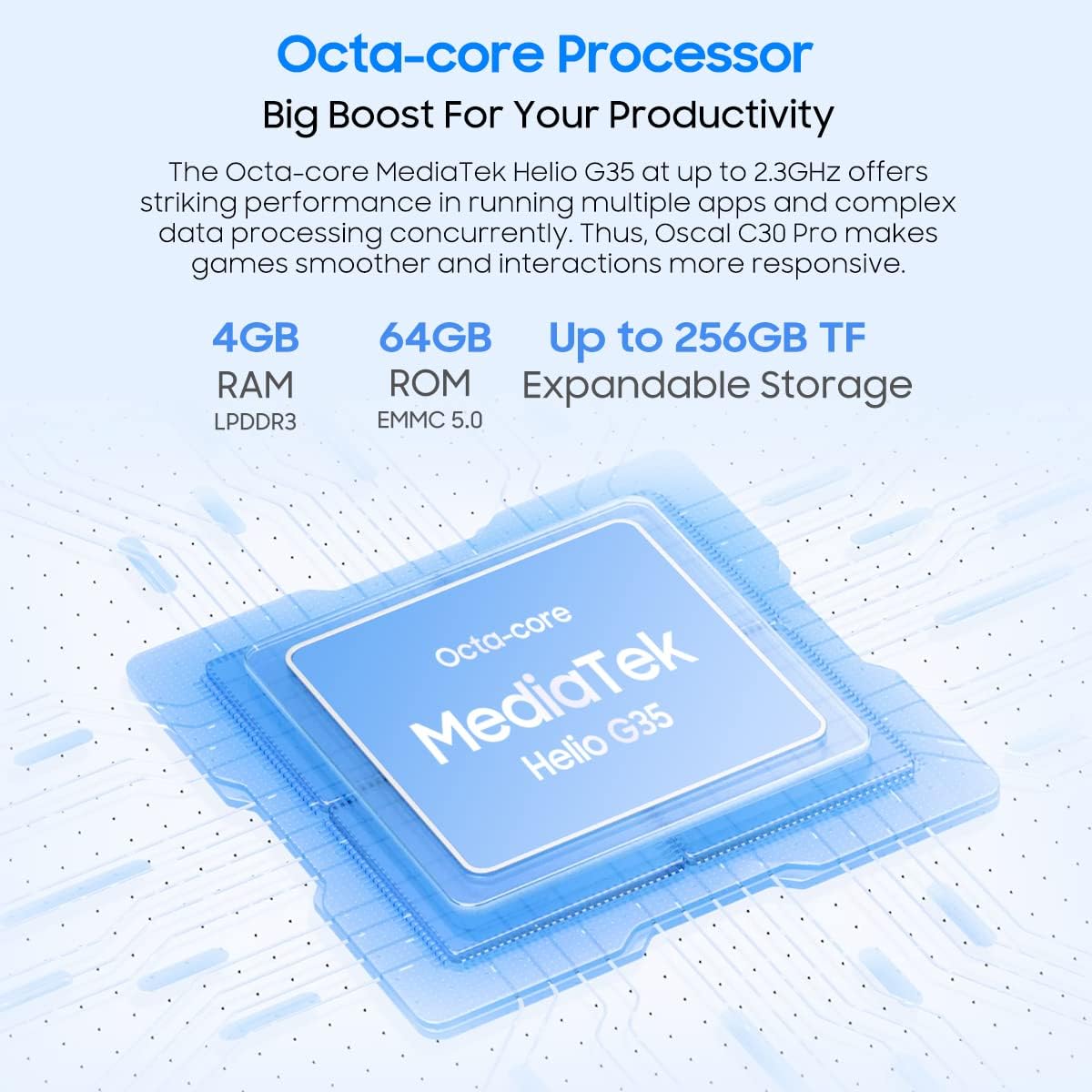 OSCAL C30 Pro Octa-core Processor