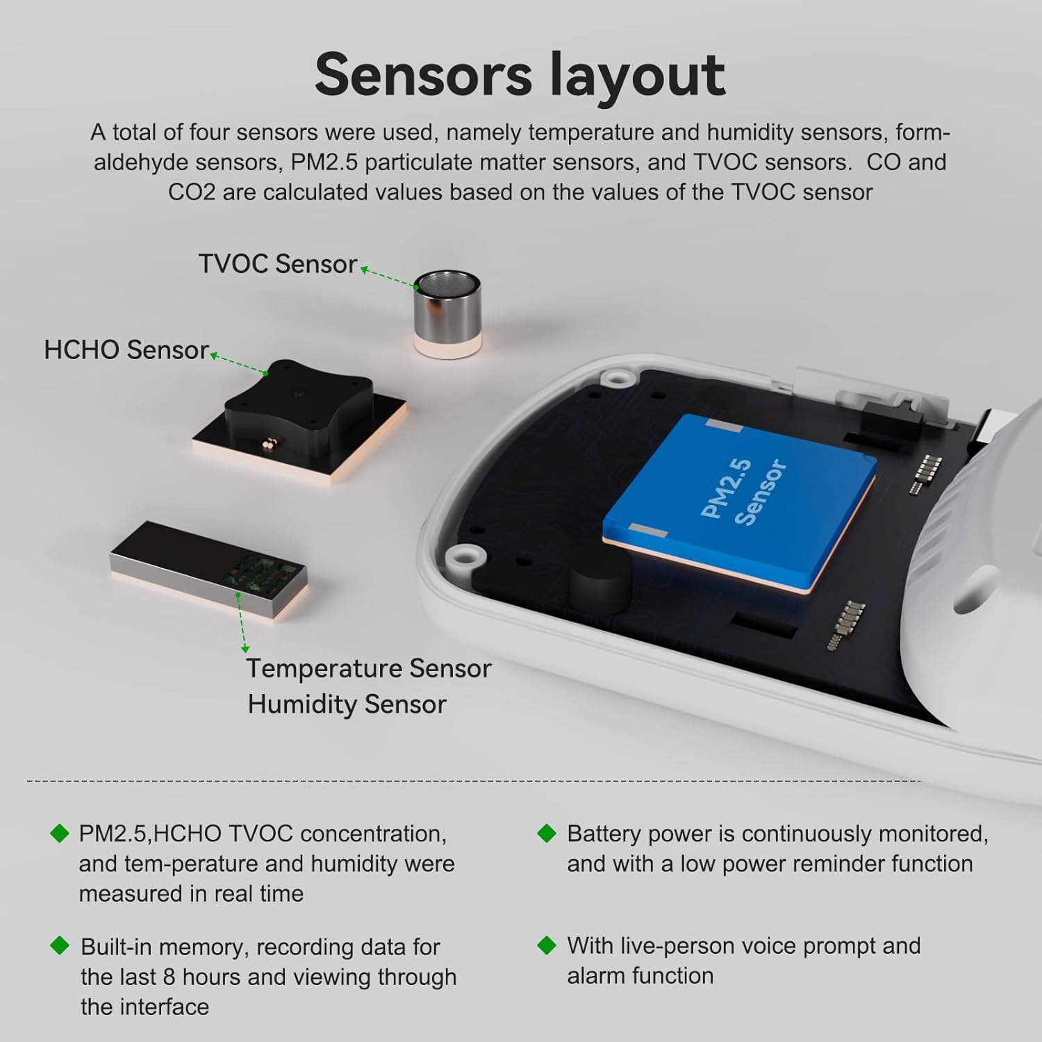 BOSEAN T-Z01-pro internal sensor layout
