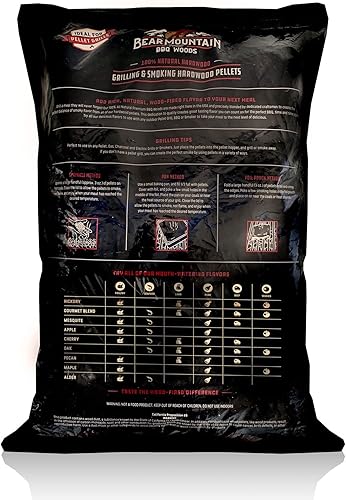 Miniatura 81 de Bear Mountain BBQ - Pellets para ahumar al aire libre, para carnes asadas