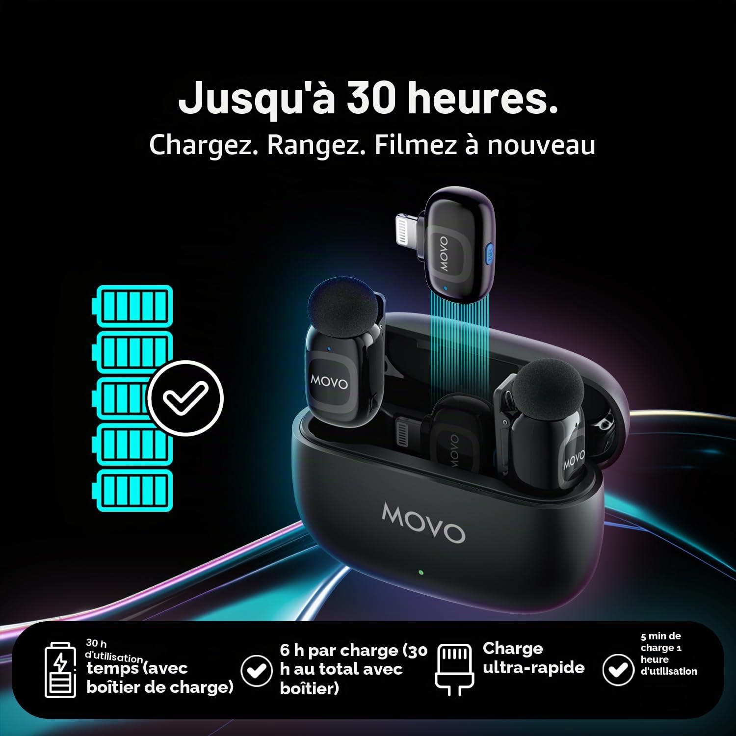 Movo NanoMic Microphone sans fil double Lightning pour iPhone 14 et Down - Micro cravate pour iPhone, idéal pour le vlogging et TikTok