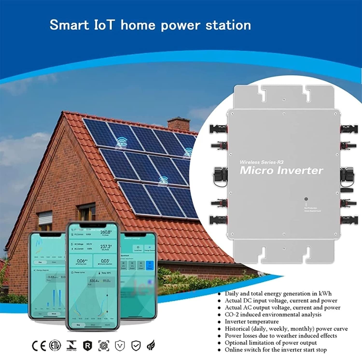 Inverter A Griglia Solare da 1200 W, Inverter Fotovoltaico Portatile, Cravatta A Griglia Micro Inverter, Identificazione Automatica 120/230 V per L'uso del Sistema Solare