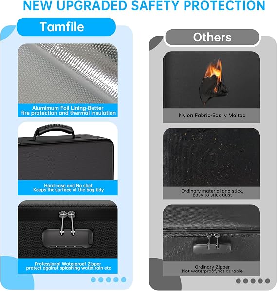 Tamfile Fireproof Document Box, with 8 Pockets Colorful Accordion Folder | Waterproof, 15''×11.2''×4.3'', Document Bag with Lock, Document Organiser, Portable, File Storage Box, Includes Labels, Black