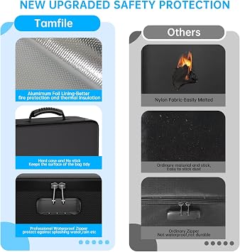 Tamfile Fireproof Document Box, with 8 Pockets Colorful Accordion Folder | Waterproof, 15''×11.2''×4.3'', Document Bag with Lock, Document Organiser, Portable, File Storage Box, Includes Labels, Black