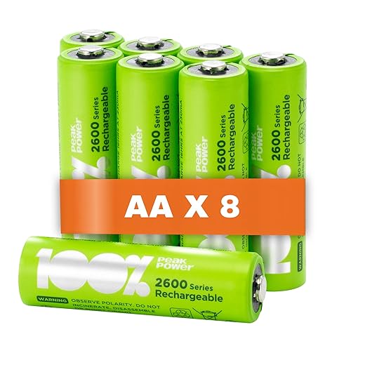 100% Peak Power oplaadbare batterijen AA - Duurzame Keuze - NiMH AA batterij mignon 2300 mAh - 8 stuks