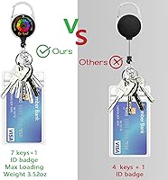 Vista 201 de Giancomics Black ID Badge Holder with Lanyard, Lanyards for ID Badges with Badge Reel Retractable Heavy Duty, Lanyard with ID Holder Keychain Clip